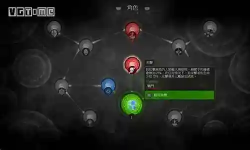 巫师突变推荐阵容搭配插图