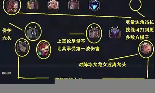 萌芽搭配阵容怎么搭配最好插图