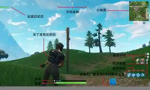 堡垒之夜新手阵容搭配插图