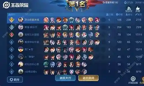 模拟6阵容搭配攻略插图
