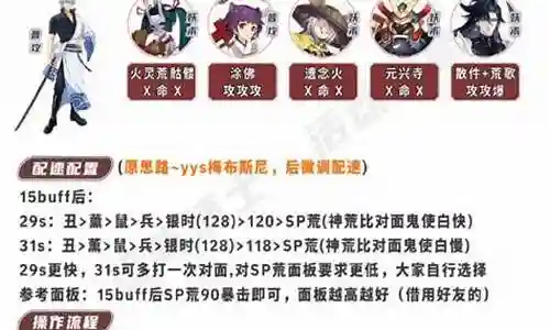 阴阳师全职业前期阵容搭配插图