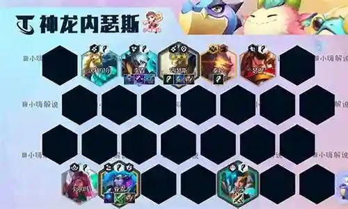 内瑟斯搭配阵容插图