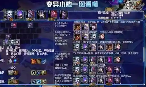 格斗变异阵容推荐搭配图片插图