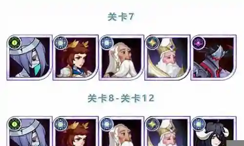 猎魔手记 阵容搭配图插图