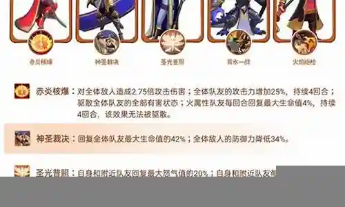 领主高伤阵容怎么搭配插图