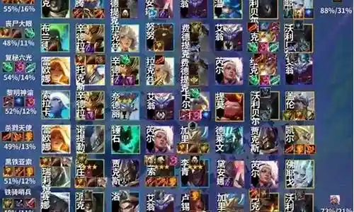 阵容搭配页游推荐图插图