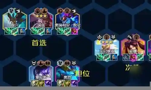 迅速射手阵容搭配图表插图