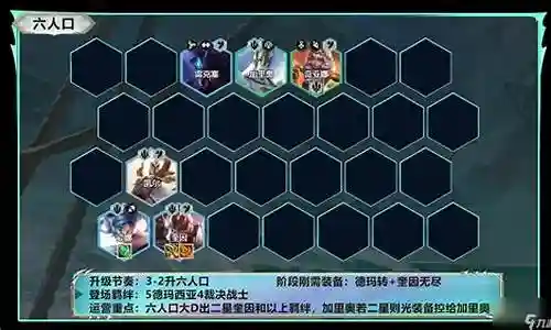 海牛最佳阵容搭配图插图