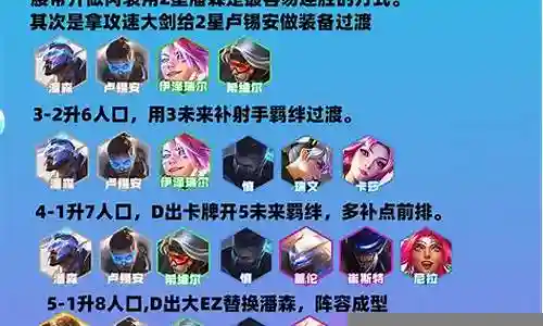 狂热战士阵容搭配图表插图
