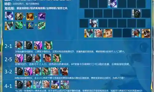 风暴觉醒最佳阵容搭配插图