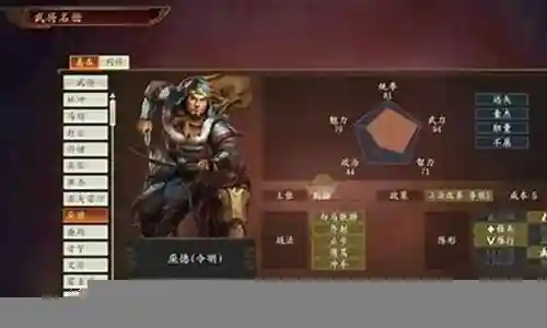 庞德怎么搭配武将最强阵容插图