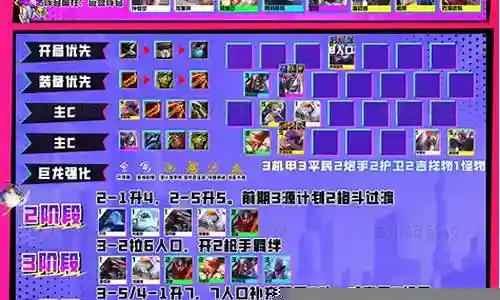 机甲平民英雄推荐阵容搭配插图