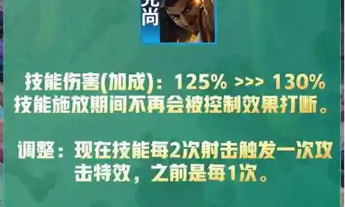 荣耀法师阵容搭配推荐图插图