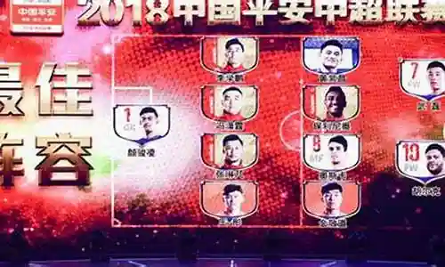 中超解说阵容搭配图插图