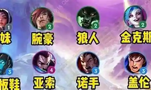 狼人皇子阵容装备搭配图片插图