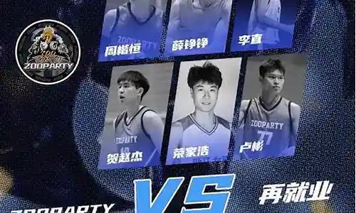 赴战篮球最强阵容搭配插图