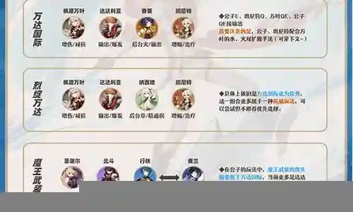 公子奇葩阵容搭配推荐最新插图