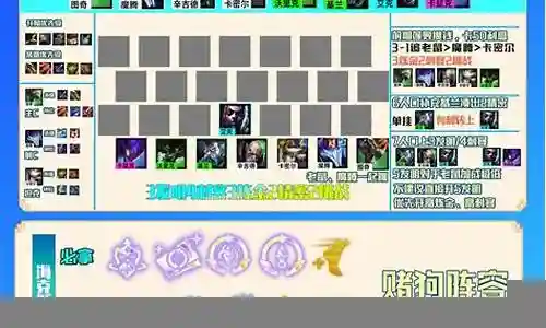 赌狗法师阵容搭配图插图