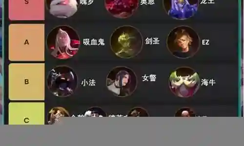 逆焰龙王搭配什么阵容插图