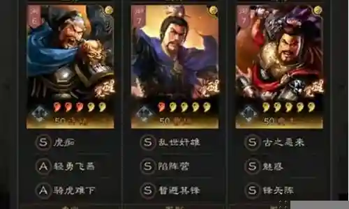 马超和许褚搭配什么阵容插图