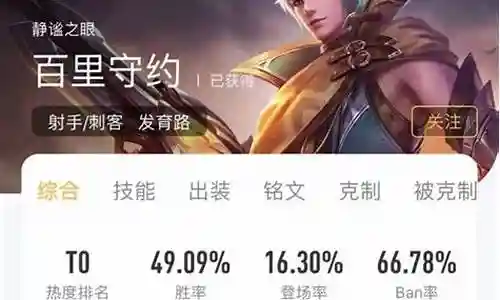 守约和干将阵容搭配最新插图