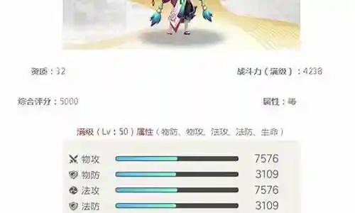 皇甫公子怎么搭配阵容厉害插图