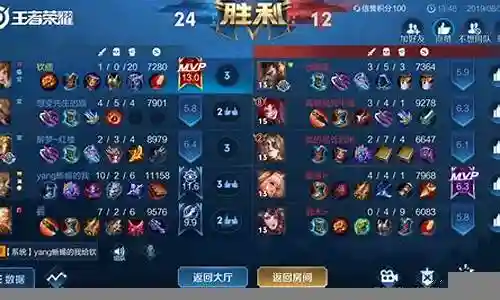 孙膑人机阵容搭配攻略最新插图