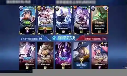王者明星巅峰赛阵容搭配插图