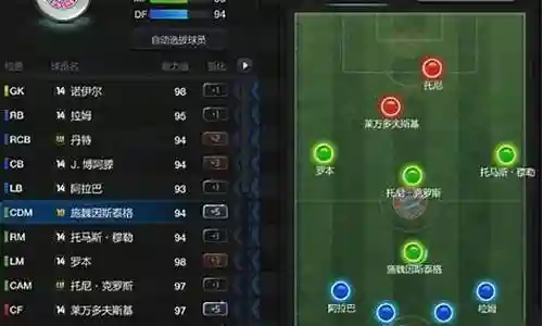 传奇拜仁阵容怎么搭配好插图