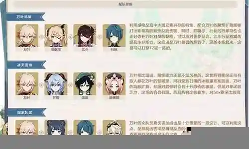 万叶前期最强阵容搭配插图