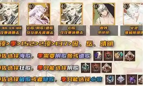 蛇牙斗技阵容搭配推荐插图
