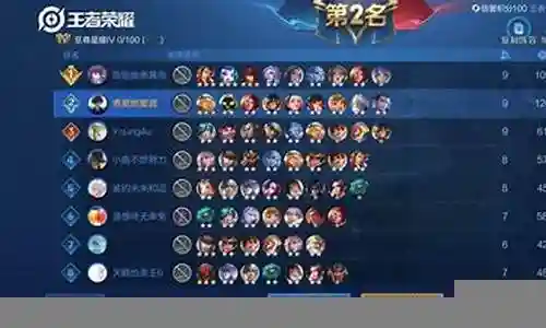 王者蹦迪阵容怎么搭配最好插图