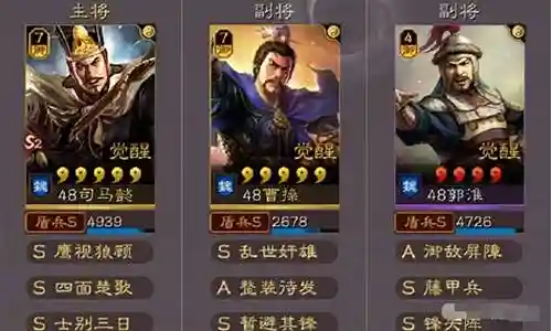 司马盾带郭淮阵容搭配插图