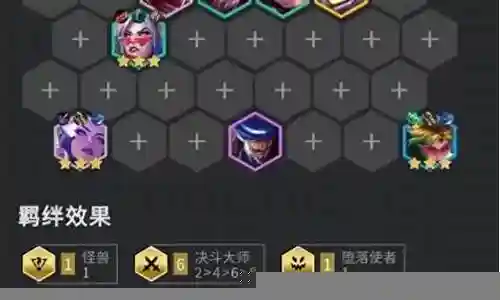 决斗英雄凯尔阵容搭配图插图