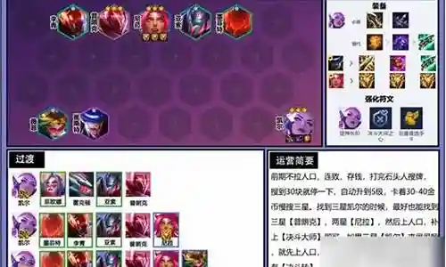 4未来战士阵容搭配插图