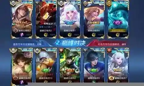 王者3人阵容搭配插图
