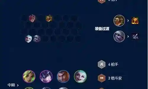 美服男枪阵容搭配图插图