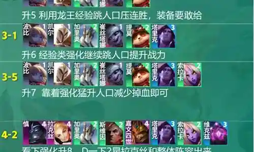 法师s9阵容装备搭配插图