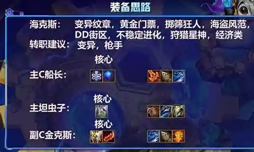 船长打架阵容怎么搭配插图