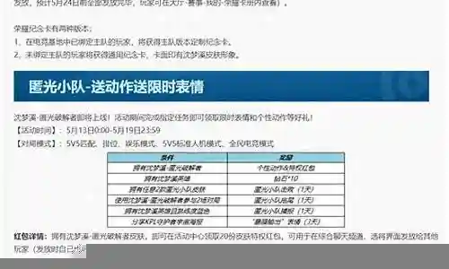 王者荣耀总是不会阵容搭配插图