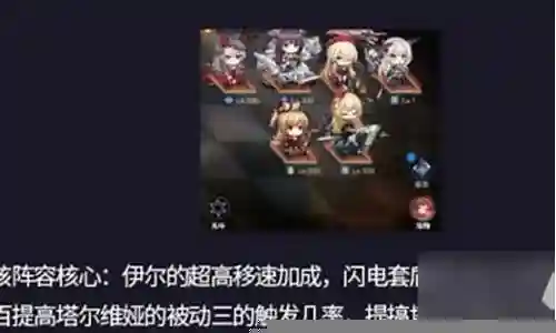 塔尔维娅阵容插图