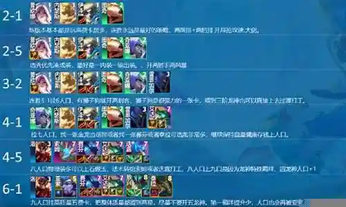 7.5龙神联盟阵容搭配图插图
