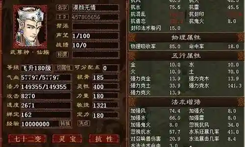 大话西游无差别仙族装备搭配插图
