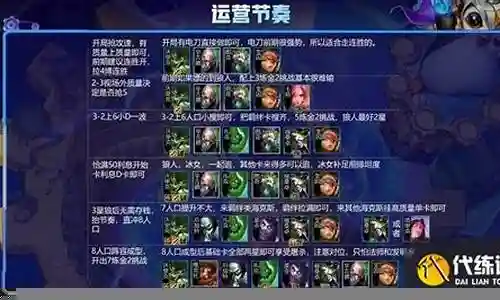 对付狼人的阵容推荐插图