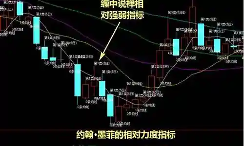怎样判断阵容强弱效果插图