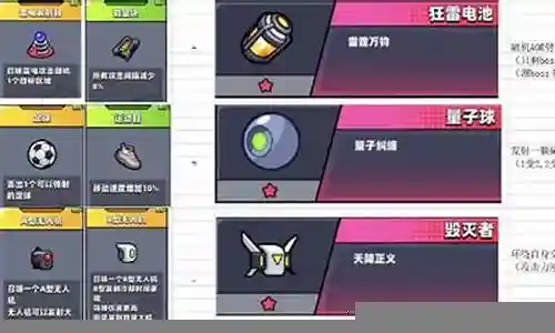 弹壳特攻队最新阵容搭配插图