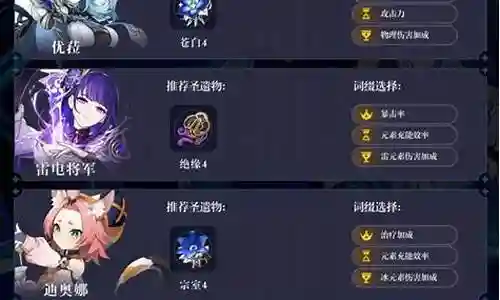 夜兰纯水阵容搭配图插图
