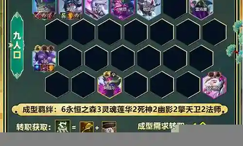 500万阵容推荐2015插图