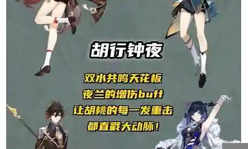 四神原神阵容搭配推荐插图