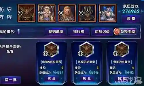 少年诸神之阵容推荐插图